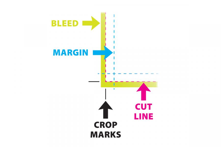 Crop Marks