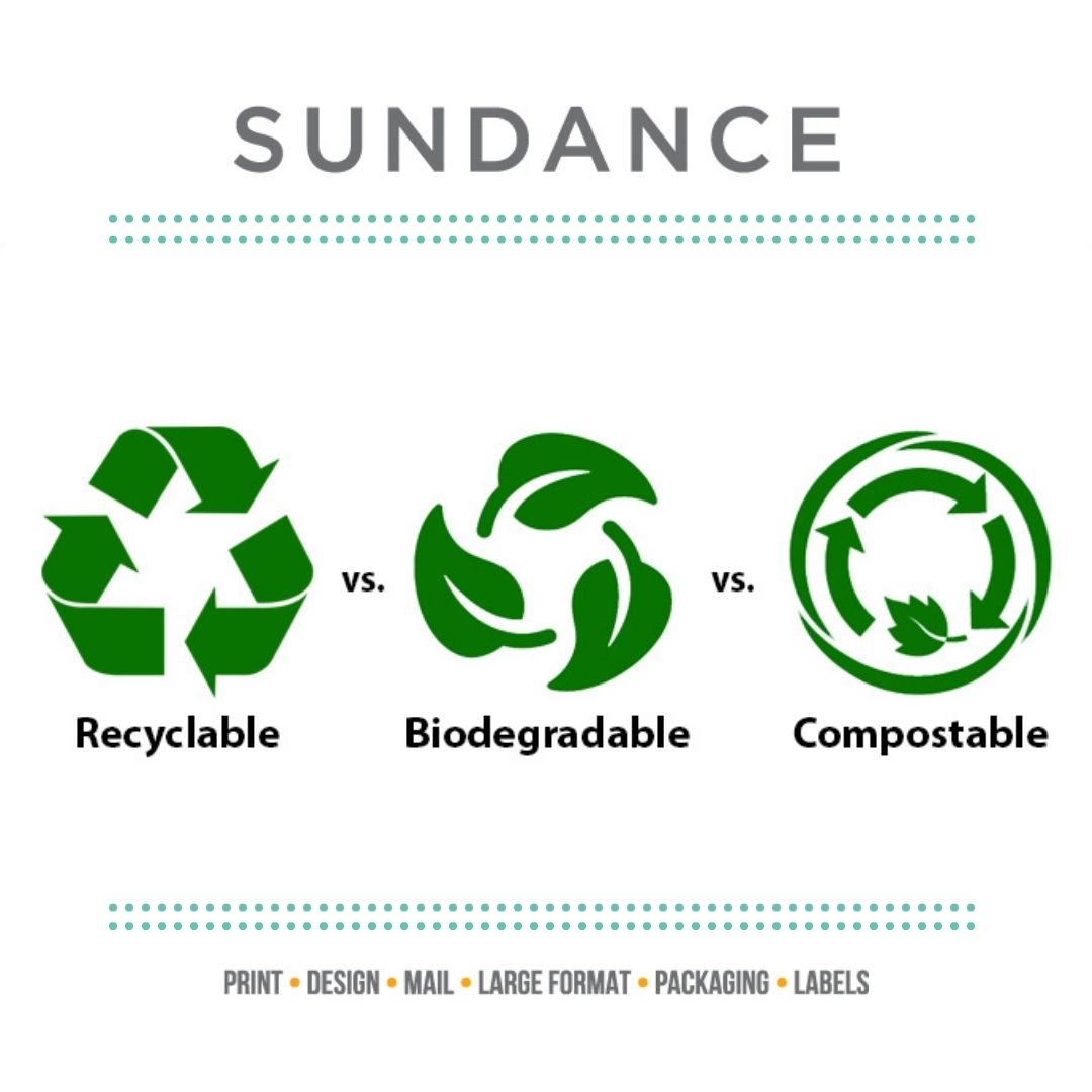 Understanding Recyclable, Biodegradable, and Compostable Packaging