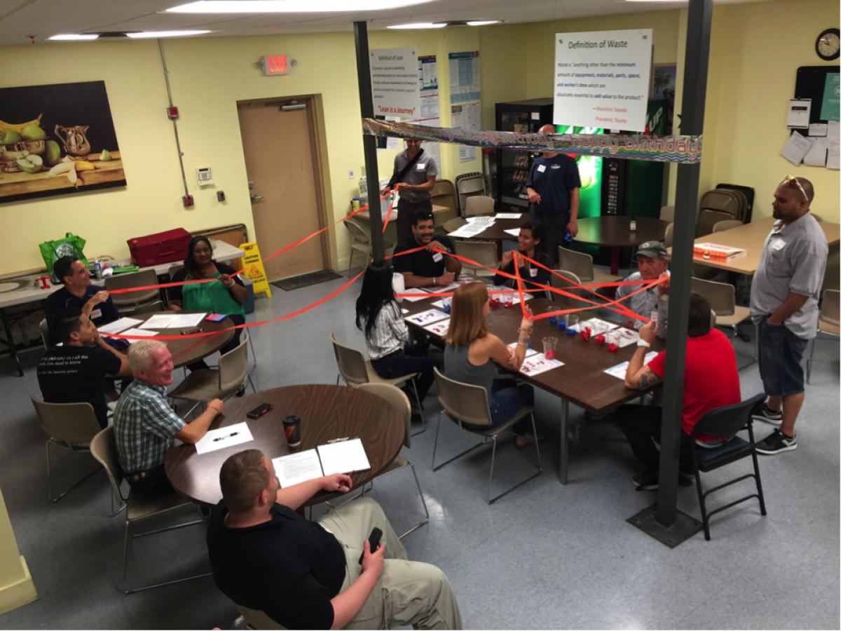 Continuous Improvement Employee Training Events